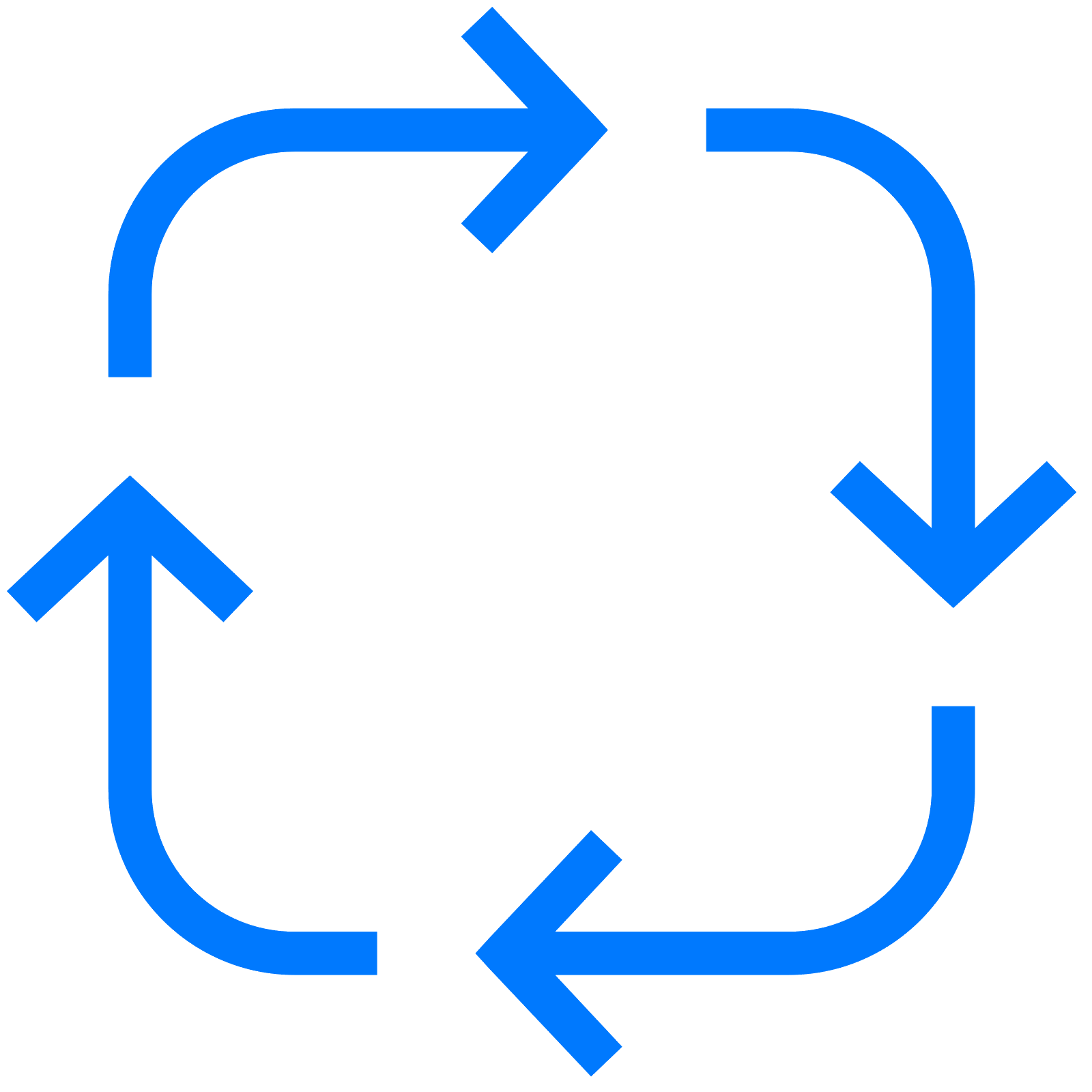 Innovación circular